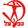 马哈尼耶侯达